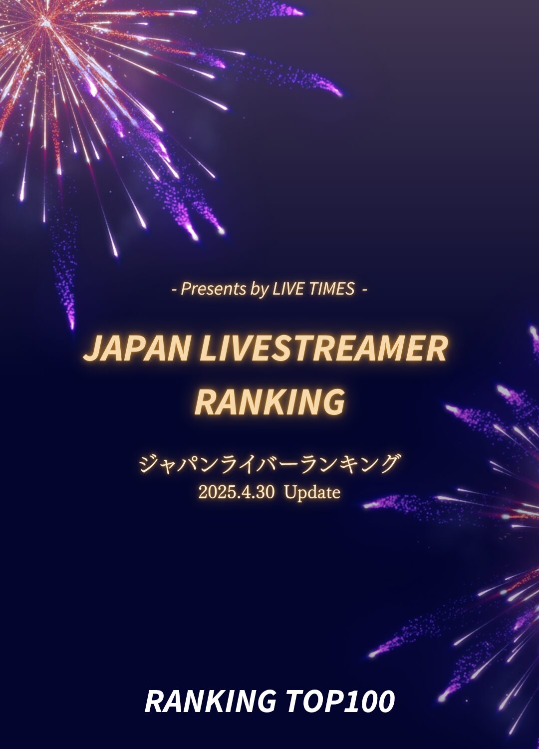 2025年4月 ライバーランキング