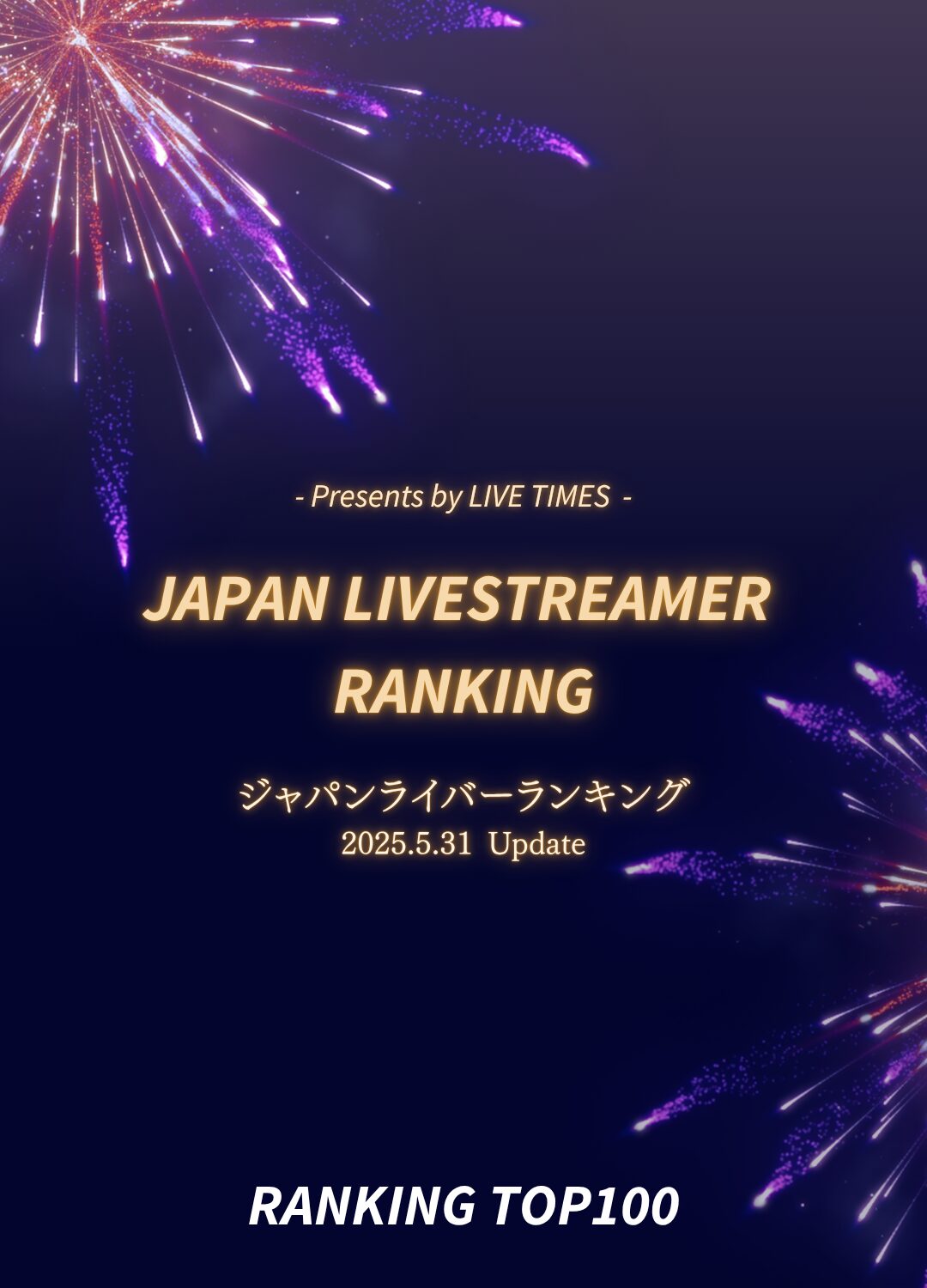 2025年5月最新JAPAN LIVESTREAMER RANKING