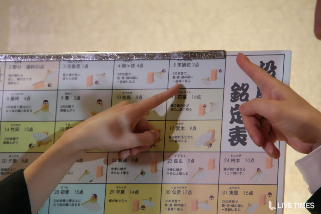 Two hands point at a laminated grid of Japanese schedule cards, each cell with small illustrations, on a light-colored wall.