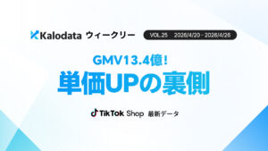 Kalodata ウィークリー Vol.25、2026/4/20–4/26のまとめ。GMV13.4億、単価UPの裏側を解説。TikTok Shop 最新データの紹介。